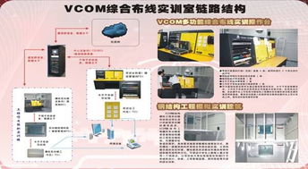關(guān)于舉辦第九期高級(jí)綜合布線管理員培訓(xùn)的通知